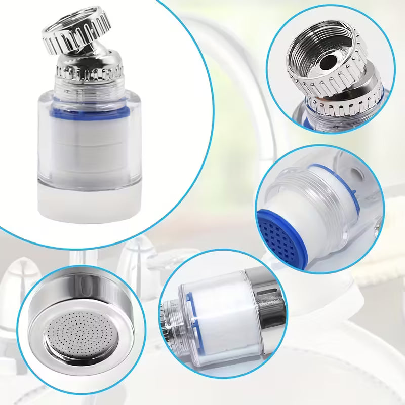 AquaPure – Filtrul de apă care aduce puritatea naturii direct la tine acasă  6 FILTRE COMPLET GRATUITE !!!